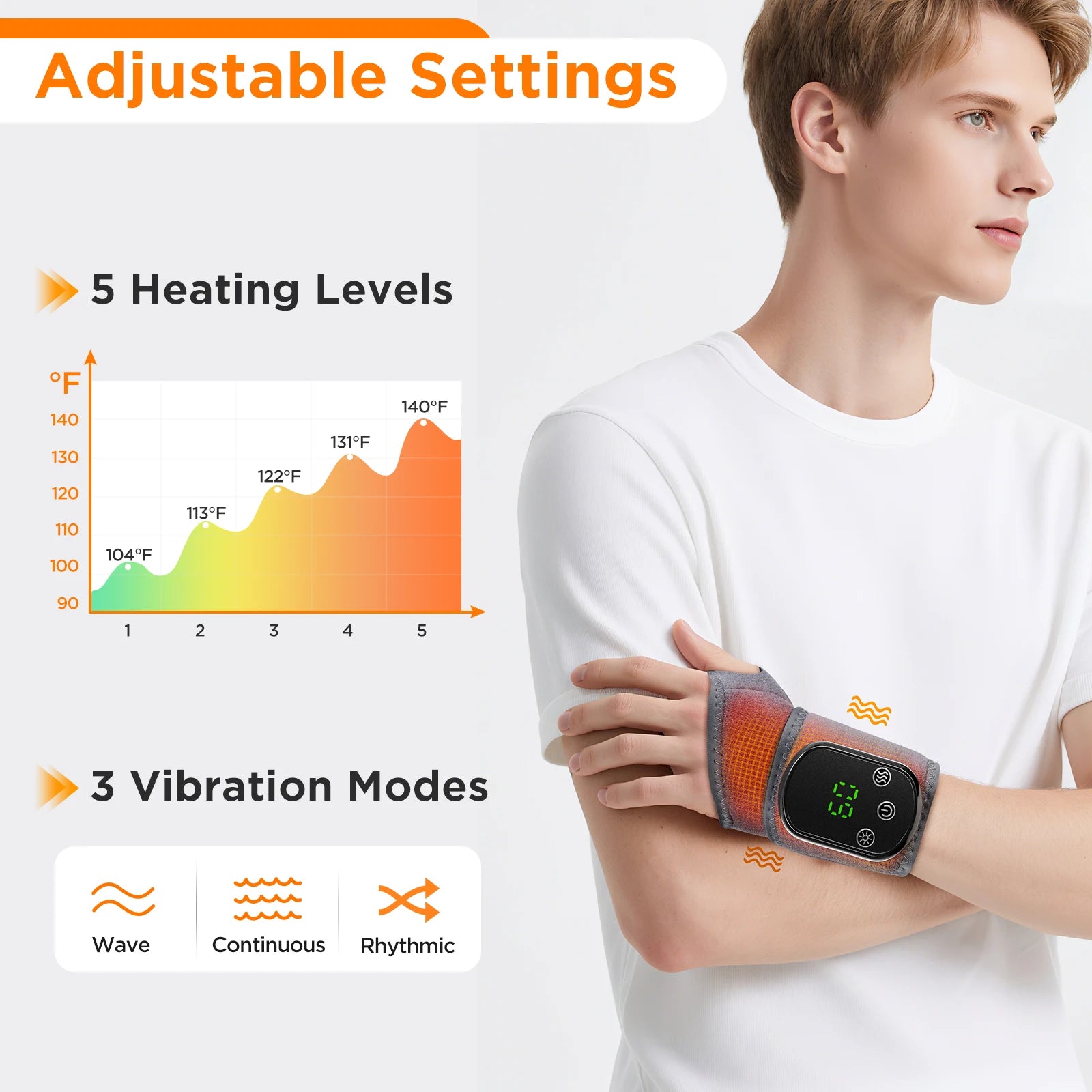 Arkama Joint Massager - Arkon Shopping Wrist